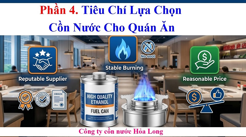 Cồn Nước Cho Quán Ăn – Giải Pháp Nhiên Liệu Tiện Lợi, An Toàn Và Tiết Kiệm